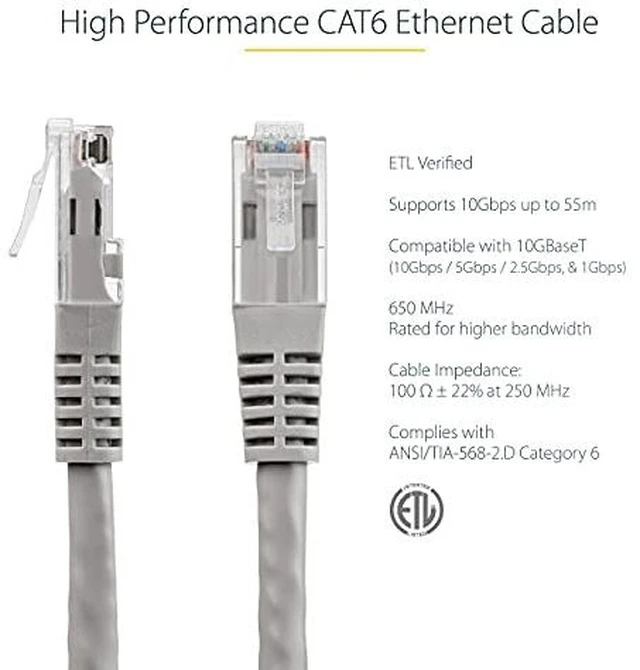 Alt view image 2 of 5 - 3PC 3.2ft CAT5e Gigabit Cable 650MHz 100W PoE++ RJ45 UTP Molded UL TIA Certified