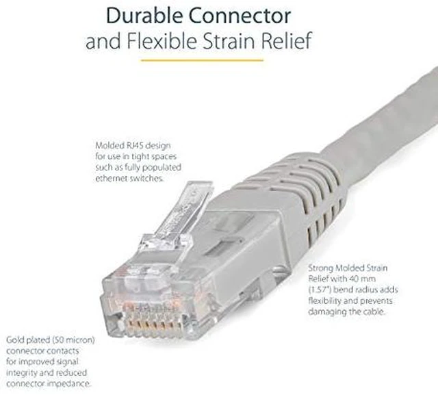 Alt view image 3 of 5 - 3PC 3.2ft CAT5e Gigabit Cable 650MHz 100W PoE++ RJ45 UTP Molded UL TIA Certified