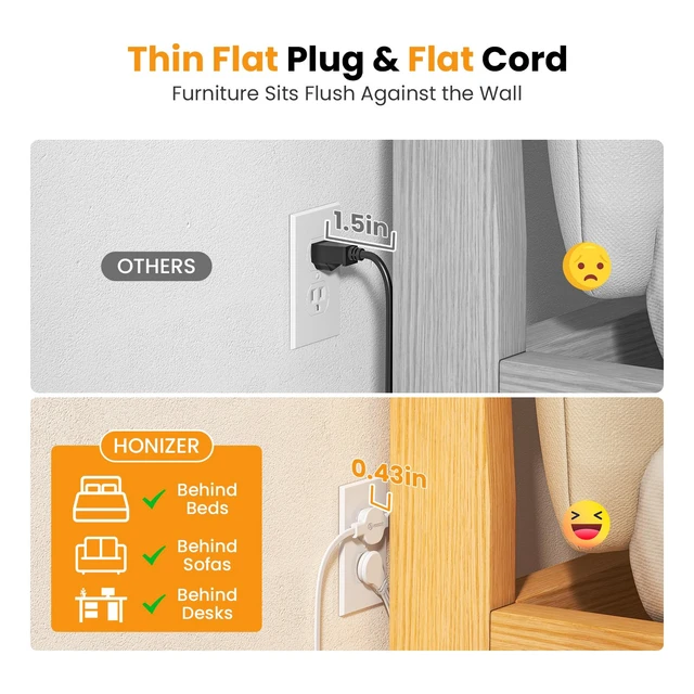 Alt view image 3 of 7 - 12FT Twin Flat Extension Cord USB C 20W,Split Extension Cord Flat Wall Plug for Behind Bed Sofa Dorm Office,3 Widely Outlets 2 USB C 2 USB-A,Indoor Extension Cord with Multiple Outlet,Circuit Breaker