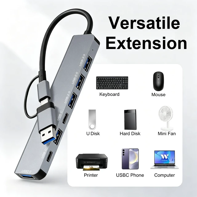 Alt view image 3 of 7 - USB C Hub, USB Hub 3.0, Upgrade 7 in 2 USB Splitter with 1xUSB 3.0, 4xUSB2.0, 2xUSB C, USB C & USB Hub Multiport Adapter, USBC USB Dongle for PC/Laptop/Tablet/Mac/MacBook/iPad and More Devices