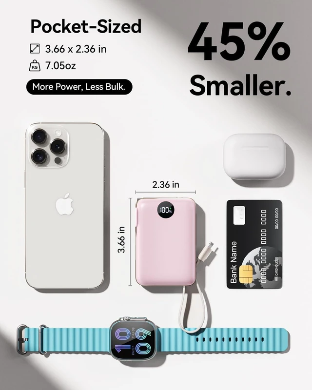 Alt view image 4 of 7 - Portable Charger Power Bank 10000mAh, 45% Smaller Built-in Cables & AC Plug | Built-in Cables & AC Plug, 22.5W Fast Charging, 4-Device Charging, Travel Essential, for iPhone, iPad & Samsung Galaxy