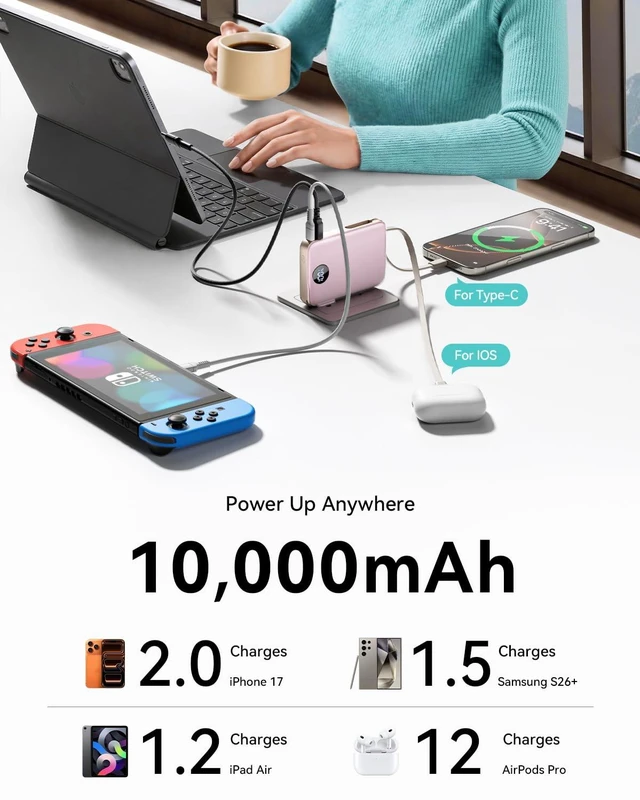 Alt view image 5 of 7 - Portable Charger Power Bank 10000mAh, 45% Smaller Built-in Cables & AC Plug | Built-in Cables & AC Plug, 22.5W Fast Charging, 4-Device Charging, Travel Essential, for iPhone, iPad & Samsung Galaxy