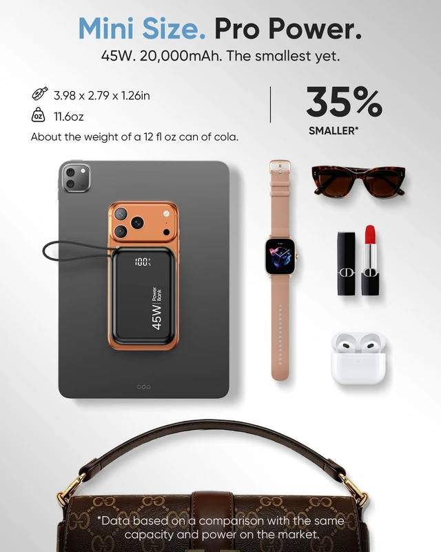 Alt view image 3 of 7 - 45W Fast Charging Portable Charger, 35% Smaller 20000mAh Travel Power Bank | Flight-Safe, USB-C Cable, 70% in 30min,LED Display Travel Essential Battery Pack for iPhone 17 / Galaxy S26 Series and More