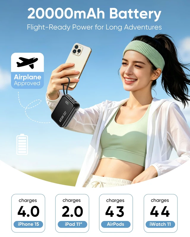 Alt view image 4 of 7 - 45W Fast Charging Portable Charger, 35% Smaller 20000mAh Travel Power Bank | Flight-Safe, USB-C Cable, 70% in 30min,LED Display Travel Essential Battery Pack for iPhone 17 / Galaxy S26 Series and More