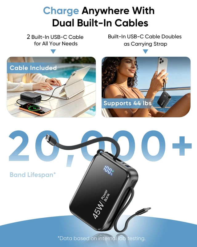 Alt view image 5 of 7 - 45W Fast Charging Portable Charger, 35% Smaller 20000mAh Travel Power Bank | Flight-Safe, USB-C Cable, 70% in 30min,LED Display Travel Essential Battery Pack for iPhone 17 / Galaxy S26 Series and More