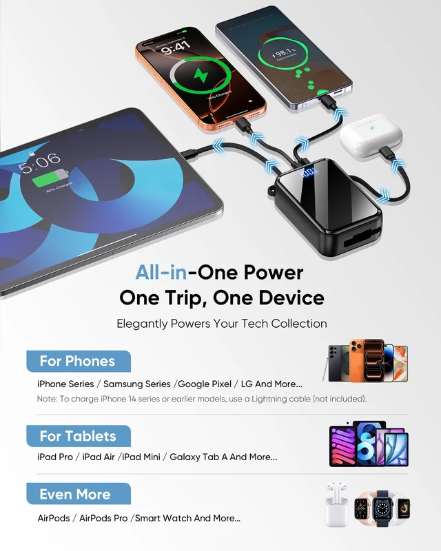 Alt view image 6 of 7 - 45W Fast Charging Portable Charger, 35% Smaller 20000mAh Travel Power Bank | Flight-Safe, USB-C Cable, 70% in 30min,LED Display Travel Essential Battery Pack for iPhone 17 / Galaxy S26 Series and More
