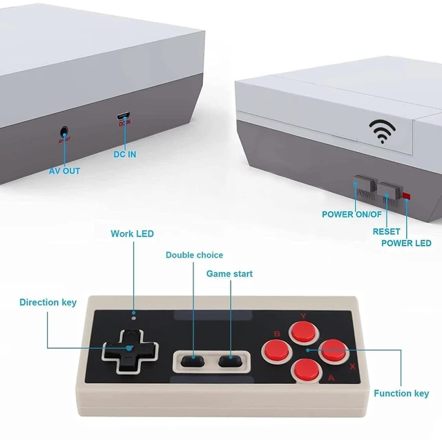 Alt view image 4 of 7 - New Wireless Retro Gaming Console Built-in 620 Video Games | AV Output 8-Bit Classic Rereo Game Console with 2 Wireless Controllers, Plug & Play TV Nostalgia Gaming Gifts