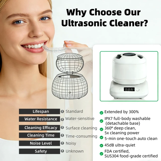Alt view image 4 of 7 - Ultrasonic Retainer Cleaner Machine with UV,Sonic Jewelry Cleaner for Rings | Automatic Denture and Aligners Cleaning Pod for Night Guards, Mouth Guards,One-Touch 4 Modes Makeup Brush Cleaner Electric