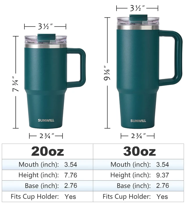 Alt view image 3 of 7 - Coffee Tumbler with Handle, 20 oz Travel Mug with Lid and Straw Insulated, Stainless Steel Cup Leak Proof for Travel & Outdoor, Cupholder Friendly, Powder Coated Deep Teal