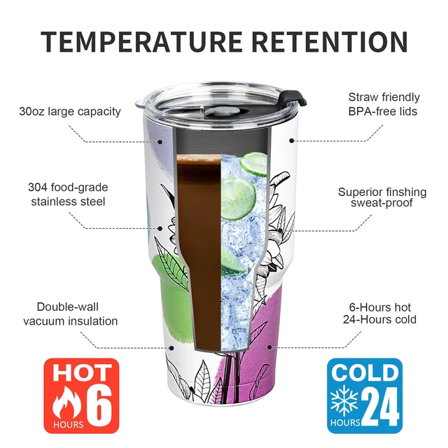 Alt view image 2 of 7 - 30 oz Tumbler with Lids and Straws Double Wall Insulated Tumbler Cup,Stainless Steel Leak-proof Thermal Coffee Tumbler Powder Coated Travel Mug for Cold and Hot Beverages,Sunflower