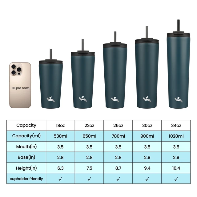 Alt view image 3 of 7 - 22 oz Insulated Tumbler Water Bottle with Straw Lid, Navy Blue | Stainless steel insulated tumbler for coffee, water and iced drinks; spill-proof lid, 2 straws, cup-holder friendly