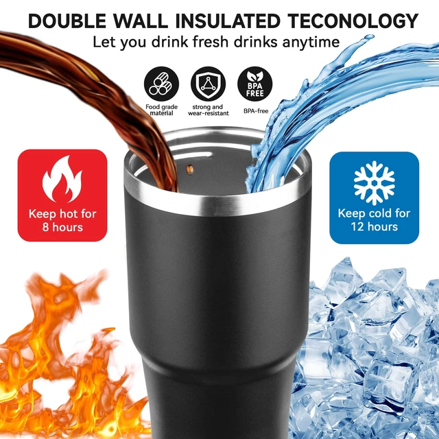 Alt view image 4 of 7 - 20oz Tumbler with Handle and Flip Straw Lid Double Wall Insulated Travel Coffee Mug Stainless Steel Vacuum Insulated Coffee Tumbler Cup for Hot and Cold Beverages,Leak-proof&BPA-free (20oz,Black)