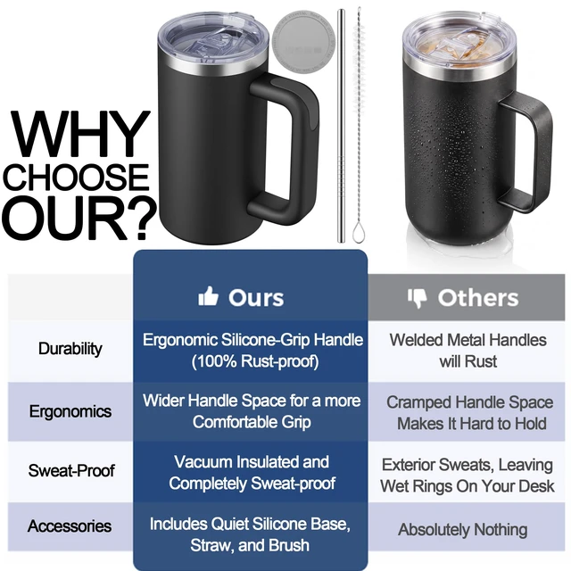 Alt view image 3 of 7 - 20oz Insulated Coffee Mug With Handle For Desk,Black | 18/8 Stainless Steel Thermal Tumbler Cup With Sliding Lid, Straw, Brush & Silicone Coaster. Ideal For Adult Desk Use.