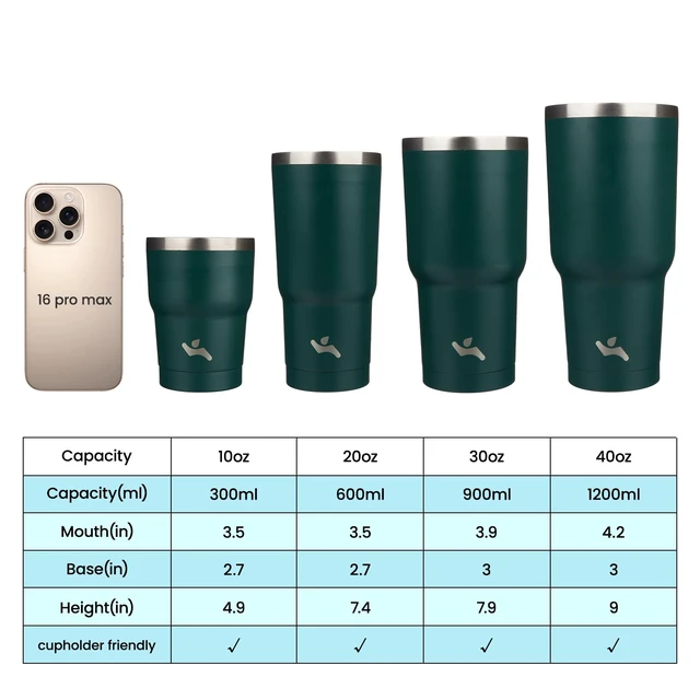 Alt view image 4 of 7 - 20 oz Tumbler with Handle and Straw, Insulated Travel Mug | Lavender; BPA-free, leak-proof tumbler with 2 lids, 2 straws, cup holder fit for coffee, office, travel & daily use