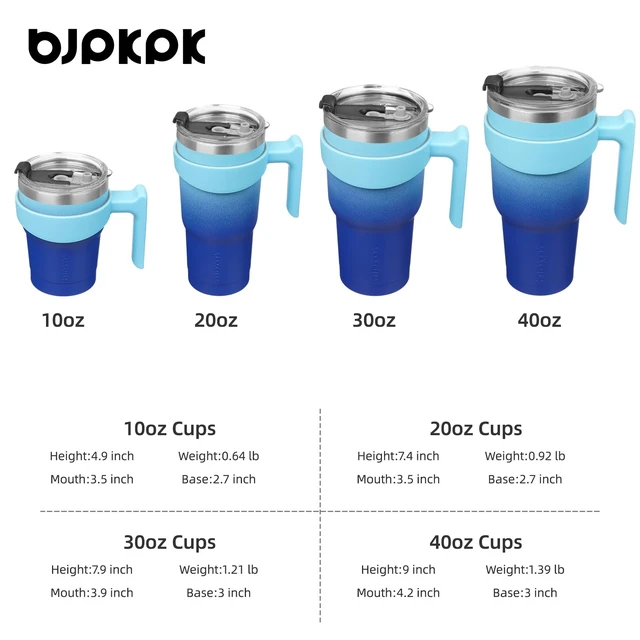 Alt view image 4 of 7 - 20 oz Tumbler with Handle & Straw, Insulated Stainless Steel Mug | Double Wall Vacuum, Keeps Hot/Cold, Thermal Cup, BPA Free, Dishwasher Safe, Sweatproof, Cupholder Fit, Coffee & Travel, Sky