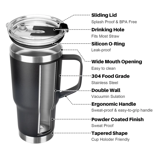 Alt view image 3 of 7 - 20 oz Tumbler with Handle, Stainless Steel Insulated Tumbler with Lid and Straw, Double Wall Vacuum Coffee Mug Tumbler, Insulated Coffee Thermal Cup for Cold and Hot (Black)