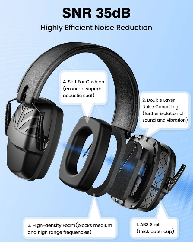 Alt view image 4 of 7 - Ear Protection SNR 35dB Hearing Protection Ear Muffs for Shooting