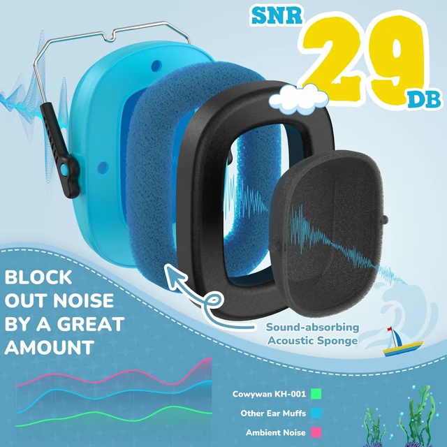 Alt view image 2 of 7 - Noise Cancelling Headphones for Kids, Noise Reduction Ear Muffs | 29dB SNR Safety Noise Reduction for Autism Sensory/Concentration Aid, Ear Hearing Protection for Fireworks/Event/Monster Jam