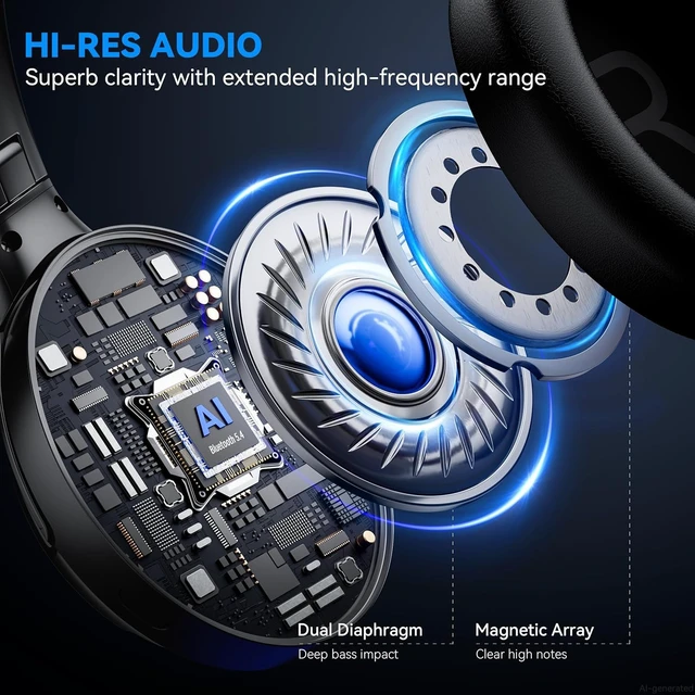 Alt view image 3 of 7 - Hybrid Active Noise Cancelling Headphones, Bluetooth Headphones with Hi-Res Audio, 70H Playtime Over Ear Headphones with Fast Charge, ANC Wireless Headphones with Comfort Earcup for Travel/Office/Home