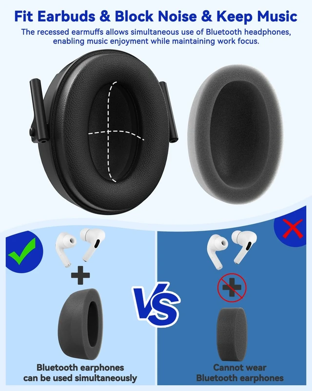 Alt view image 4 of 7 - Large Noise Cancelling Headphones for Adults, 35dB Noise Reduction | XL Noise Reduction Ear Muffs Safty Earmuffs, Ear Protection for Shooting Gun Range,Yard Work, Mowing, Construction, Workshops
