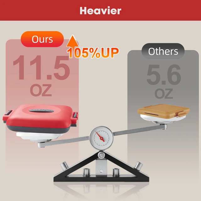 Alt view image 3 of 7 - Microwave Sandwich Maker, Snack Maker & Panini Press, Removable Non-Stick Plates, Silicone Microwavable Cookware, Heatwave Technology for House Cooking & Baking, Red