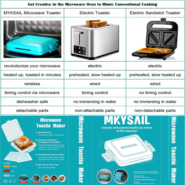 Alt view image 7 of 7 - Microwave Sandwich Maker & Toaster,Microwave Grill,Panini Press | Microwave Grilled Cheese Maker,Removable Silicone Cover,BPA/PFOA-Free, Dishwasher Safe, Portable for RV, Dorm, Gift (Blue)