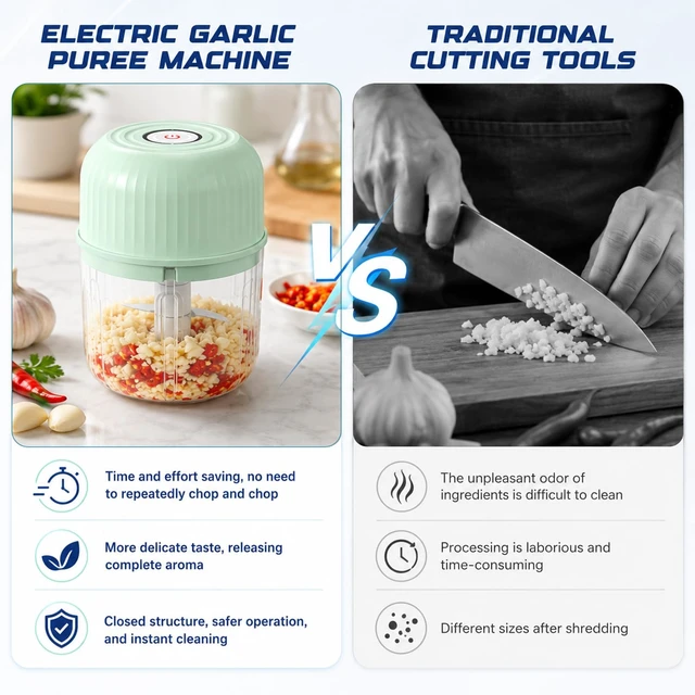 Alt view image 4 of 7 - Electric Garlic Chopper,Mini Electric Food Chopper,Electric Mini Garlic Chopper Set,Small Garlic Chopper Mincer,Electric Food Chopper Tool,USB Rechargeable,Wireless Veggie Grinder (Blue)