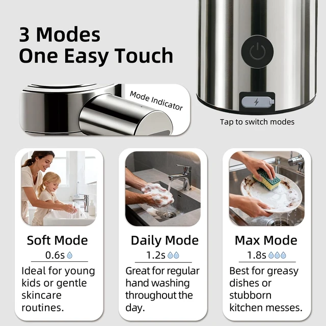Alt view image 6 of 7 - Automatic Soap Dispenser, 12 fl oz, Stainless Steel, Touchless, Silver | Liquid Hand Soap Dispenser, Variable Dispense, Rechargeable, No-Drip Spout, For Kitchen and Bathroom