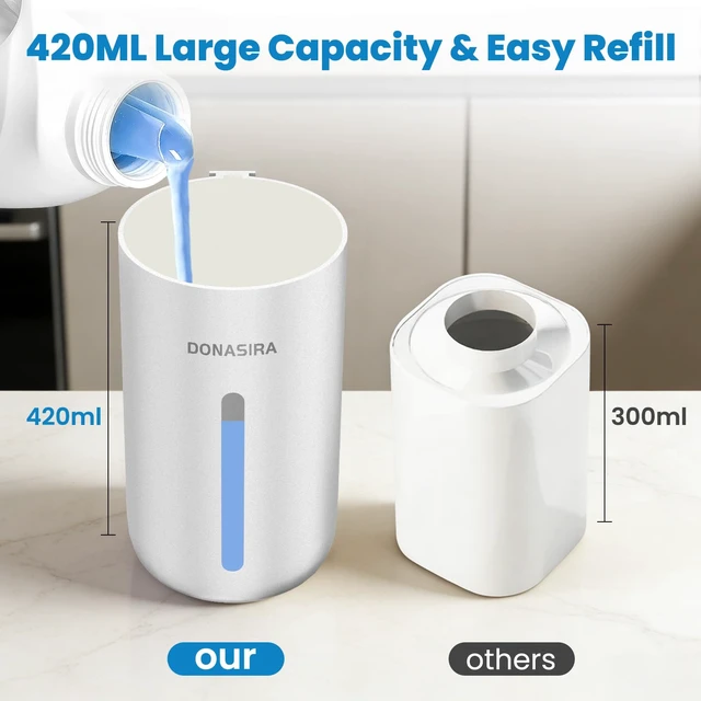 Alt view image 2 of 7 - Automatic Foaming Soap Dispenser HD Display Rechargeable, Silver | 15oz/420mL, 6 Adjustable Levels, long battery life, Touchless,countertop & wall mount, IPX5 waterproof for kitchen & bathroom