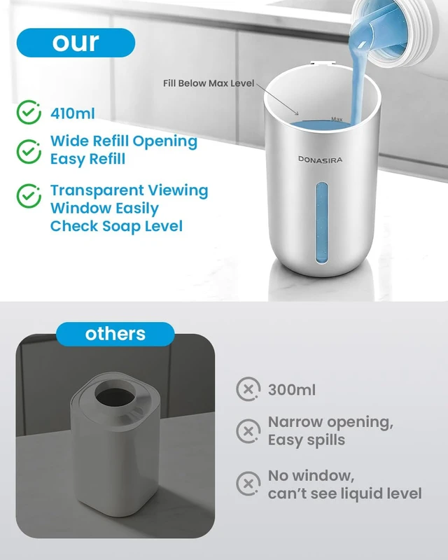 Alt view image 7 of 7 - Touchless Automatic Liquid Soap Dispenser, Rechargeable Silver | 410 mL, 6 levels, HD display, USB-C recharge, long battery, countertop & wall mount, IPX5 waterproof for kitchen & bathroom