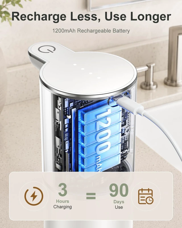 Alt view image 7 of 7 - Automatic Foaming Soap Dispenser Touchless, 4 Adjustable Levels | Foam Soap Dispenser 380ML, USB Charging Wall Mount for Kitchen & Bathroom, IPX5 Waterproof