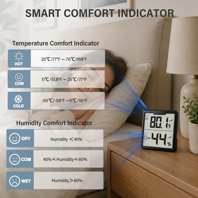 Alt view image 7 of 7 - 3 Pieces Digital Hygrometer Indoor Thermometer Humidity Meter, Black | 5s Fast Refresh, Accurate Temperature and Humidity Monitor for House, Baby Room, Greenhouse, Incubator