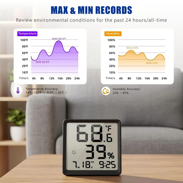 Alt view image 5 of 7 - Room Hygrometer Indoor Thermometer for Home, Black | Small Digital Temperature Humidity, Comfort Indicator, Digital Clock & Calendar, Desktop Humidity Meter, Compact Size