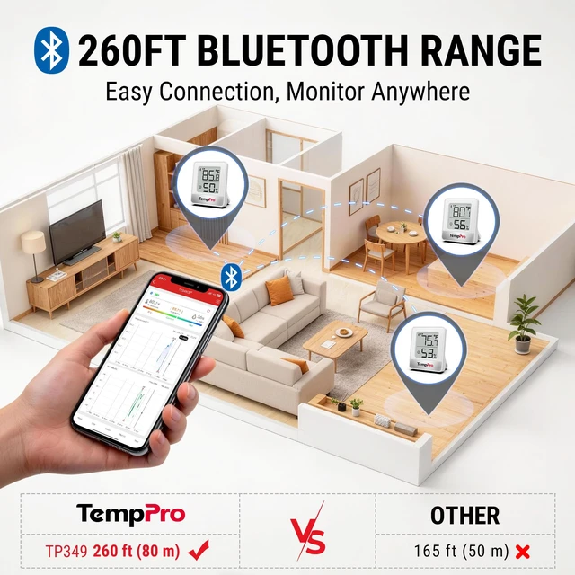 Alt view image 3 of 7 - TempAir 260FT Bluetooth Indoor Thermometer Hygrometer, 3 Pack | Indoor Temperature and Humidity Monitor with App Alerts for Bedroom, Greenhouse, Nursery & Cellar, 2-Year Data Export