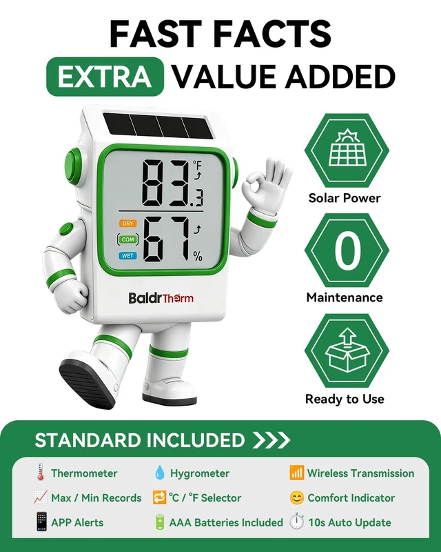 Alt view image 2 of 7 - Bluetooth Thermometer Hygrometer 3 Pack, Indoor Room Humidity Meter | Guest Mode App Access ,260FT Wireless Range,Solar-Assisted Power,Smart Alerts for Office Home Fridge Greenhouse Camping