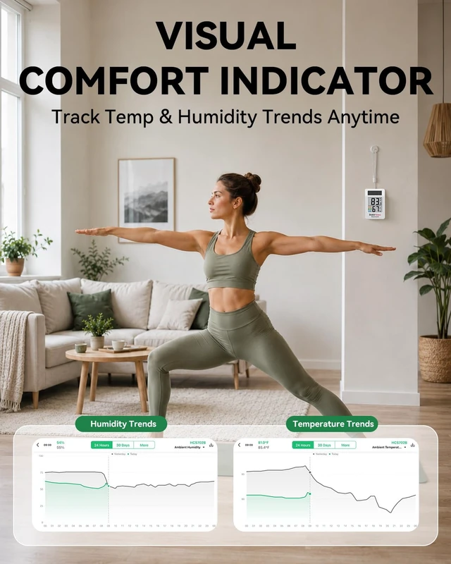 Alt view image 7 of 7 - Bluetooth Thermometer Hygrometer 3 Pack, Indoor Room Humidity Meter | Guest Mode App Access ,260FT Wireless Range,Solar-Assisted Power,Smart Alerts for Office Home Fridge Greenhouse Camping