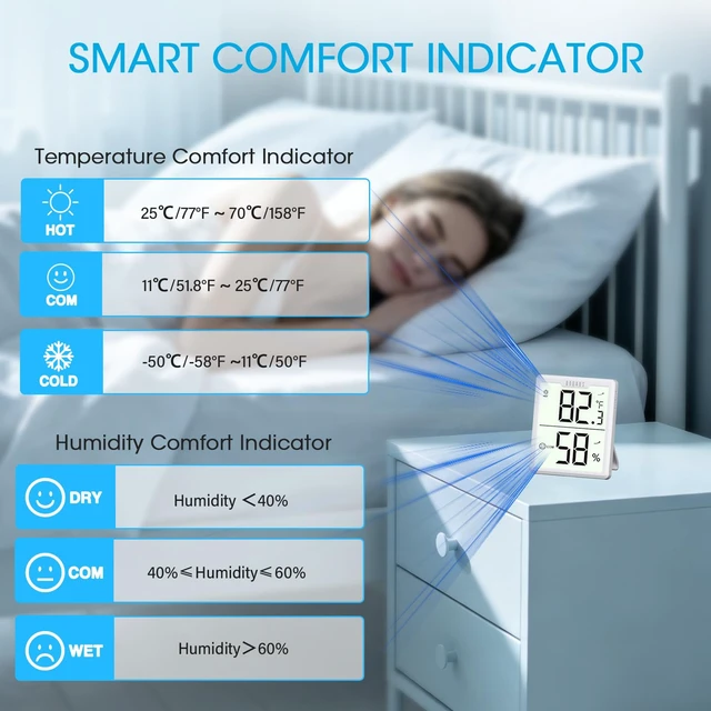 Alt view image 6 of 7 - 3 Pack Digital Hygrometer Indoor Thermometer White | 3.4in Large Display Room Thermometer with Temperature and Humidity Monitor, Humidity Meter for House, Baby Room, Greenhouse