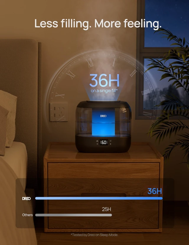 Alt view image 7 of 7 - DREO Smart Humidifiers for Bedroom, 4L Cool Mist Humidifier | Top Fill, Quiet Sleep 28 dB, 36H Runtime for large room, Touch/APP/Voice Control, Nightlight, ideal for Baby, Plants, Nursery
