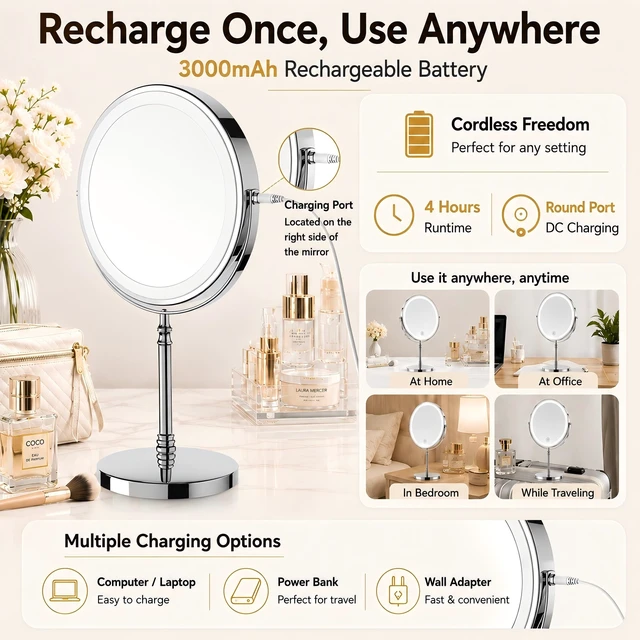 Alt view image 4 of 7 - Makeup Mirror, Rechargeable Vanity Mirror with 3 Lights, 1X/10X | Adjustable Brightness, 3000mAh, Double-Sided, Gift for Mom, Women, Wife, Girls, Dorm Room Essential