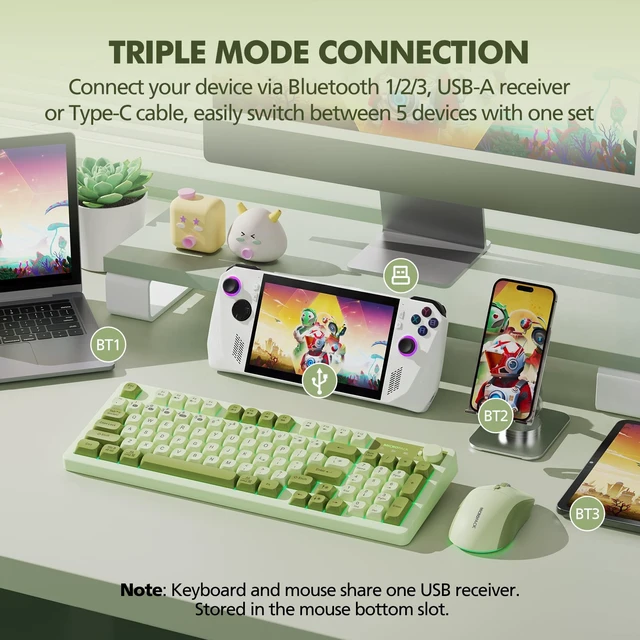 Alt view image 2 of 7 - Wireless Keyboard and Mouse Combo Creamy with Number Pad for Desktop Mac iPad Bluetooth/2.4ghz/Wired Rechargeable Light up RGB Quiet Compatible with PC Laptop Tablet (Green)