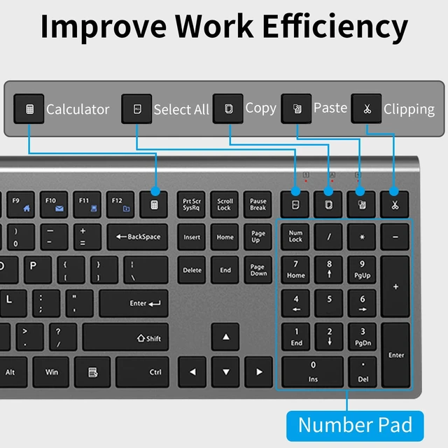 Alt view image 4 of 7 - Wireless Keyboard and Mouse Combo, Slim Silent Full Size Computer Keyboard | with Calculator Button, Sleek Design, Long Battery Life, USB Receiver, Quiet Optical Mouse 6 Buttons, for Laptop PC - Gray