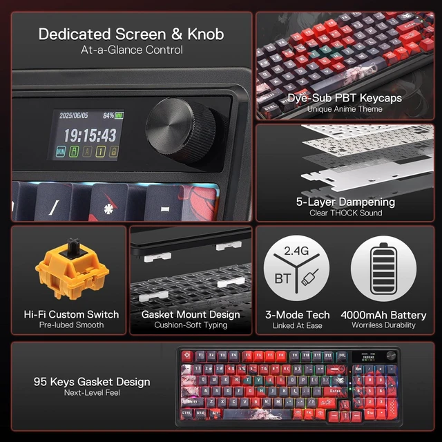 Alt view image 2 of 7 - Anime Keyboard & Mouse Combo, K719 PRO KB + M612AK 8000 DPI Mice | Multi-Function Control Knob, LED Screen & Knob, 0-Delay Tri-Mode, 95 keys Creamy Cushioned Typing, 9 Button Macro Combos
