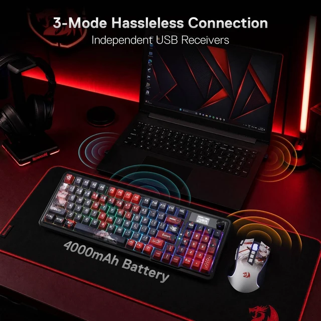 Alt view image 5 of 7 - Anime Keyboard & Mouse Combo, K719 PRO KB + M612AK 8000 DPI Mice | Multi-Function Control Knob, LED Screen & Knob, 0-Delay Tri-Mode, 95 keys Creamy Cushioned Typing, 9 Button Macro Combos
