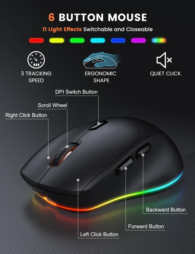 Alt view image 6 of 7 - Wireless Keyboard and Mouse Combo - 9 Backlit Effects, 2.4GHz | Ergo Wrist Rest, Phone Holder, Full Size, Rechargeable, Sleep Mode, KM22 MAX Quiet Set for Computer, PC, Laptop, Mac, Windows