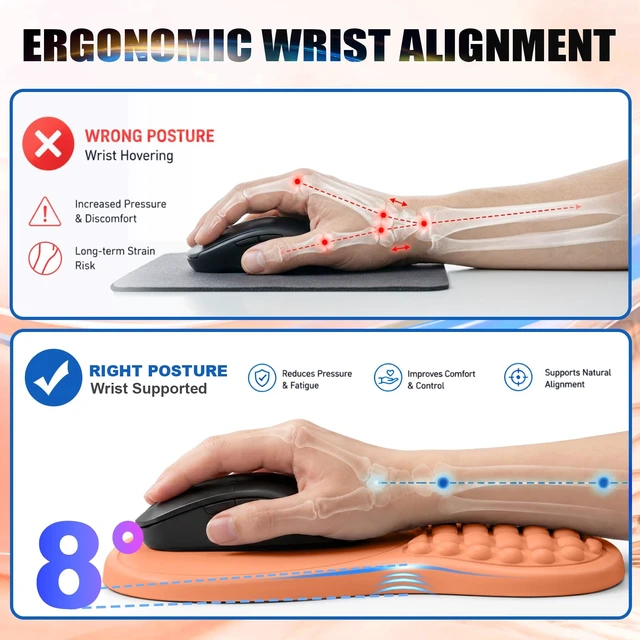 Alt view image 4 of 7 - Ergonomic Keyboard Wrist Rest Mouse Pad Wrist Support Set, Orange | Ergonomic Memory Foam,Pain Relief Wrist Support,Non-Slip Base, Waterproof Smooth Surface,Office & Gaming Desk Accessories