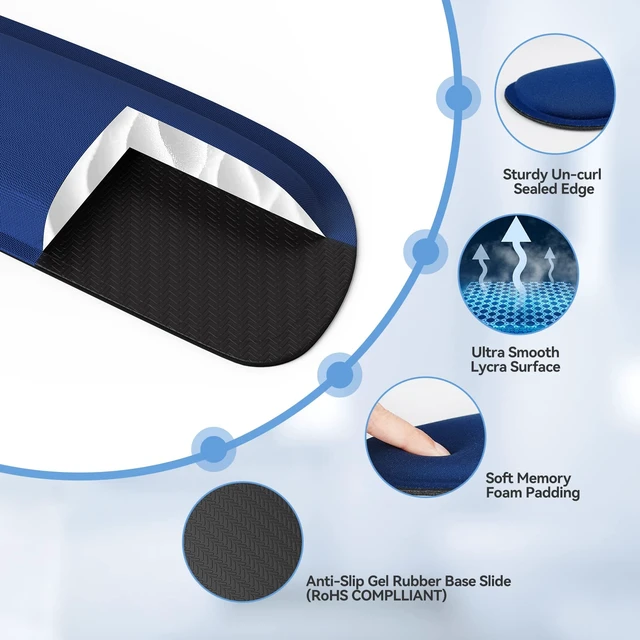 Alt view image 3 of 7 - Keyboard Wrist Rest and Mouse Pad with Wrist Support, Memory Foam Set for Computer/Laptop/Mac, Lightweight for Easy Typing & Pain Relief Ergonomic Mousepad,Blue