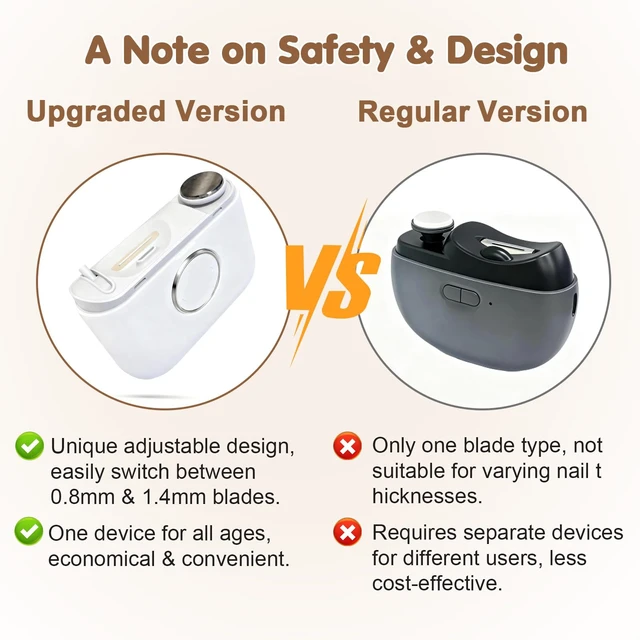 Alt view image 2 of 7 - Adjustable Blade Opening Electric Nail Clipper & Trimmer for Thick Nail | Electric Nail Clippers for Seniors & Adults, Baby Electric Nail Trimmer, Automatic Nail Clipper for Fingernail & Toe, White