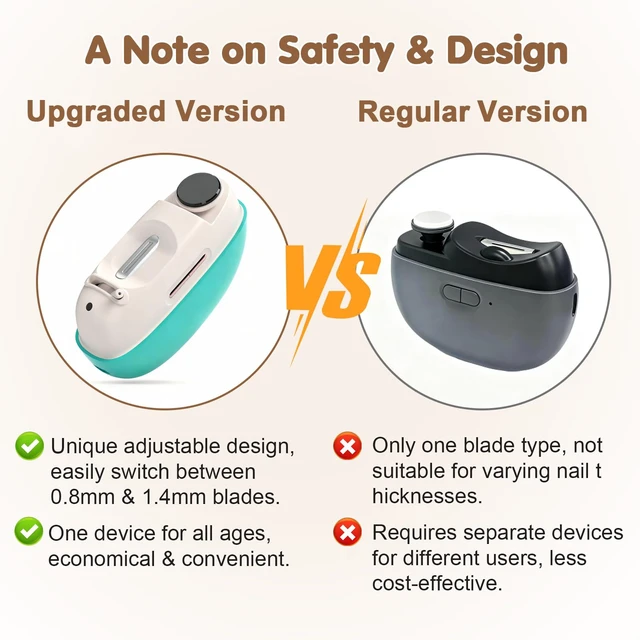 Alt view image 3 of 7 - Adjustable Blade Opening Electric Nail Clipper & Trimmer for Thick Nail | Electric Nail Clippers for Seniors & Adults, Baby Electric Nail Trimmer, Automatic Nail Clipper for Fingernail & Toe, Green