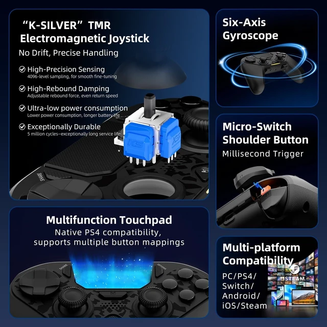 Alt view image 6 of 7 - D4 2.4G Wireless Controller for PS4/Switch/PC/IOS/Android/Steam Deck,TMR Joysticks,Instant Trigger Switch,Mechanical Buttons,4 Macro Back Paddles,Turbo,6-Axis Gyro,Grip Vibration+Trigger Vibration
