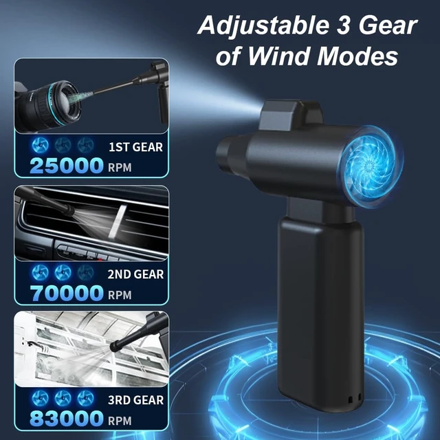 Alt view image 6 of 7 - Compressed Air Duster,3 Gear Adjustable Electric Air Duster Cordless,Jet Dry Blower Replace Air Can - No Canned Air Duster,Rechargeable Air Blower, Violent Fan,Brushless Motor